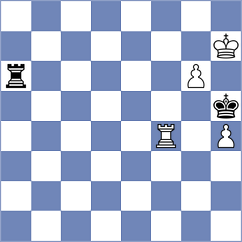 Assaubayeva - Mikhailova (FIDE Online Arena INT, 2024)