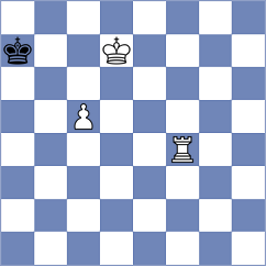 Ter Sahakyan - Kilic (chess.com INT, 2023)