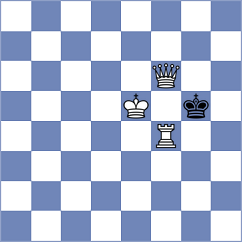 Gallasch - Von Buelow (chess.com INT, 2023)