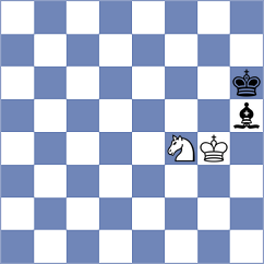 Fernandez Siles - Kyrychenko (chess.com INT, 2023)