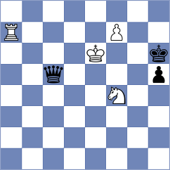 Jobava - Babazada (chess.com INT, 2023)