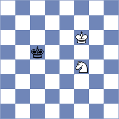 Joshi - Guzman Lozano (chess.com INT, 2023)