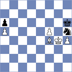 Al Tarbosh - Hajiyev (chess.com INT, 2023)
