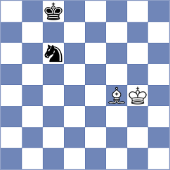 Karimov - Harsh (chess.com INT, 2022)