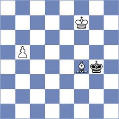 Micic - Golubenko (chess.com INT, 2023)
