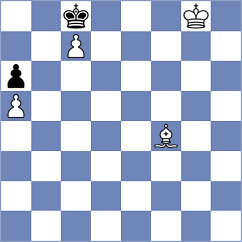 Harikrishnan - Putri (chess.com INT, 2024)