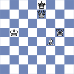 Maranhao - Jain (Chess.com INT, 2021)