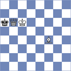 Shuvalov - Grineva (Chess.com INT, 2021)