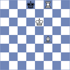 Senthilkumar - Goroshkov (chess.com INT, 2024)