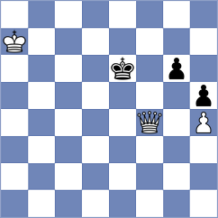 Fernandez - Hros (chess.com INT, 2024)