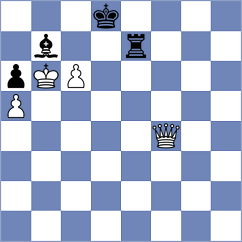 Cunha - Bazeev (chess.com INT, 2023)