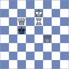 Sarkar - Navarro Segura (Chess.com INT, 2021)