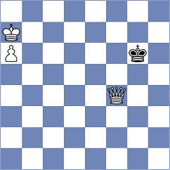Cagara - McBryde (chess.com INT, 2023)