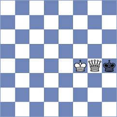 Volkov - Srihari (Chess.com INT, 2020)