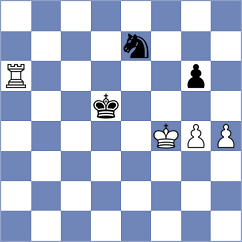 Martinez Alcantara - Milchev (Chess.com INT, 2021)