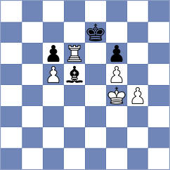Reshetnikov - Pchelkin (Chess.com INT, 2019)