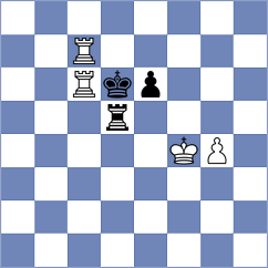 Carrasco Miranda - Martinez (chess.com INT, 2023)