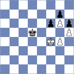 Morales Garcia - Oganian (chess.com INT, 2024)
