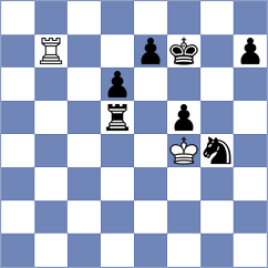Bongo Akanga Ndjila - Nestorovic (chess.com INT, 2021)