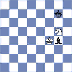 Guliyev - Bluebaum (chess.com INT, 2024)