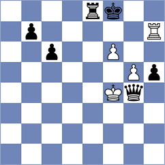 Bolanos - Kim (chess.com INT, 2023)