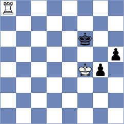Liu - Hartikainen (chess.com INT, 2024)