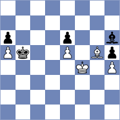 Viskelis - Dziewonski (chess.com INT, 2024)