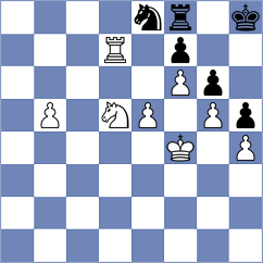 Itgelt - Petrova (chess.com INT, 2023)