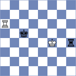 Nihal - Jaskolka (chess.com INT, 2024)