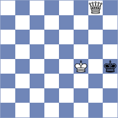 Talebi - Valizadeh (Chess.com INT, 2021)
