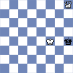 Shoshin - Nugumanov (chess.com INT, 2023)