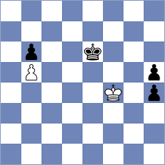 Rodriguez Avila - Teumer (chess.com INT, 2023)