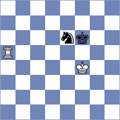 Rusan - Legenia (Chess.com INT, 2021)