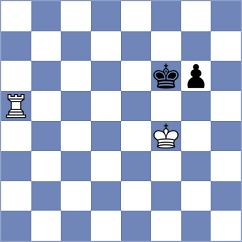 Mikhalsky - Arvelo (chess.com INT, 2023)