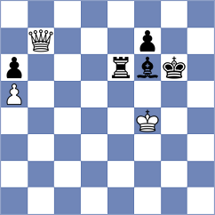 Povshednyi - Alcazar Jimenez (chess.com INT, 2024)