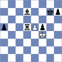 Zikunova - Kaya (chess.com INT, 2021)