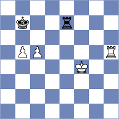 Kravtsiv - Korkmaz (chess.com INT, 2022)