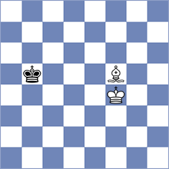 Fernandez Madrid - Urbina Perez (chess.com INT, 2023)