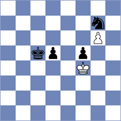 Ocelak - Cardozo (chess.com INT, 2023)