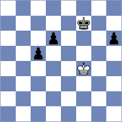Toncheva - Khairat (Chess.com INT, 2019)