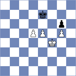 Bazilius - Khater (chess.com INT, 2024)