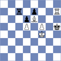 Ghaem Maghami - Martinez (Chess.com INT, 2018)