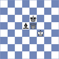 Wachinger - Calderon (chess.com INT, 2022)
