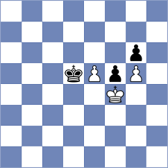 Bunda - Pyrig (chess.com INT, 2023)