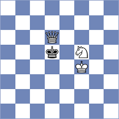 Jegorovas - Shkapenko (chess.com INT, 2024)
