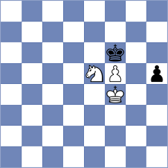Wojtaszek - Kosteniuk (chess.com INT, 2024)