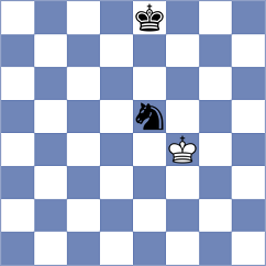 Clawitter - Hirneise (chess.com INT, 2023)