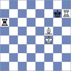 Khatoev - Kuzubov (chess.com INT, 2024)