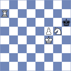 Herman - Kohler (chess.com INT, 2023)