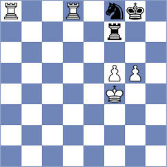 Buksa - Kourkoulos Arditis (chess.com INT, 2024)
